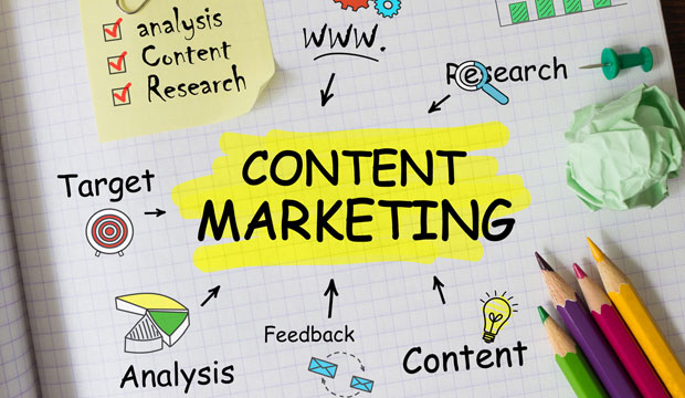 set up manage enrich and audit are the four steps to creating strong product content