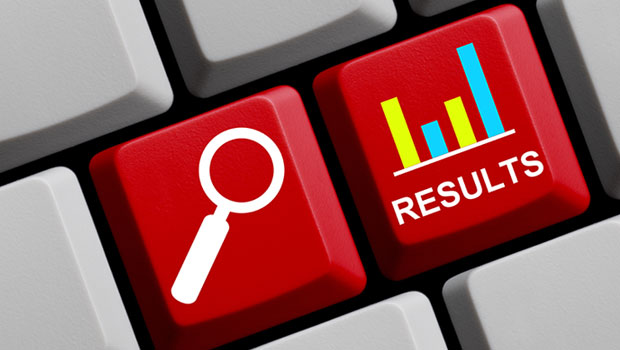 there is no way to game google's search algorithm but there are ways to optimize for better results
